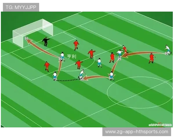 足球门将训练革命改变攻防转换